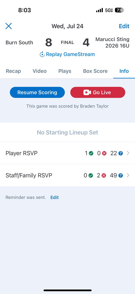 RoughRiders National 2026 (@roughriders2026) on Twitter photo It didnโt go our way today <a href="/Florida_PG/">Perfect Game Florida</a> BCS National Champ.
Great summer for our players. I am beyond thankful for the players and parents trusting in me to start this from scratch. Their effort/support led to making bracket in 5/6 tournaments, and a runner-up finish. It didnโt go our way today <a href="/Florida_PG/">Perfect Game Florida</a> BCS National Champ.
Great summer for our players. I am beyond thankful for the players and parents trusting in me to start this from scratch. Their effort/support led to making bracket in 5/6 tournaments, and a runner-up finish.