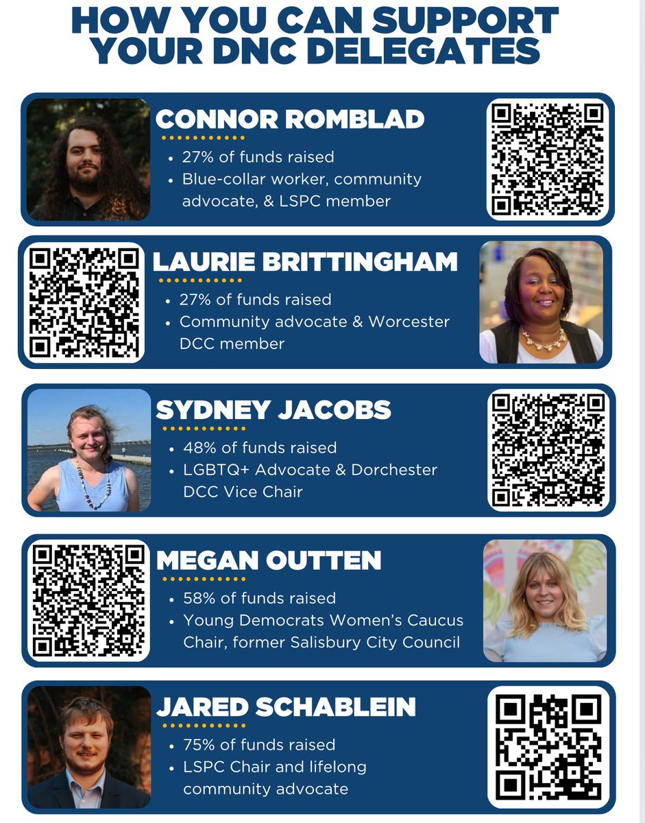 Thank you, Talbot County for showing up for our Project 2025 Town Hall.  Didn't make it tonight?  Here is what’s next: 

7/30:  Project 2025 Townhall: Dorchester  
RSVP Here: bit.ly/DORCHESTER2025

7/31: Project 2025 Town Hall: Upper Shore 
RSVP here: bit.ly/UpperShore2025