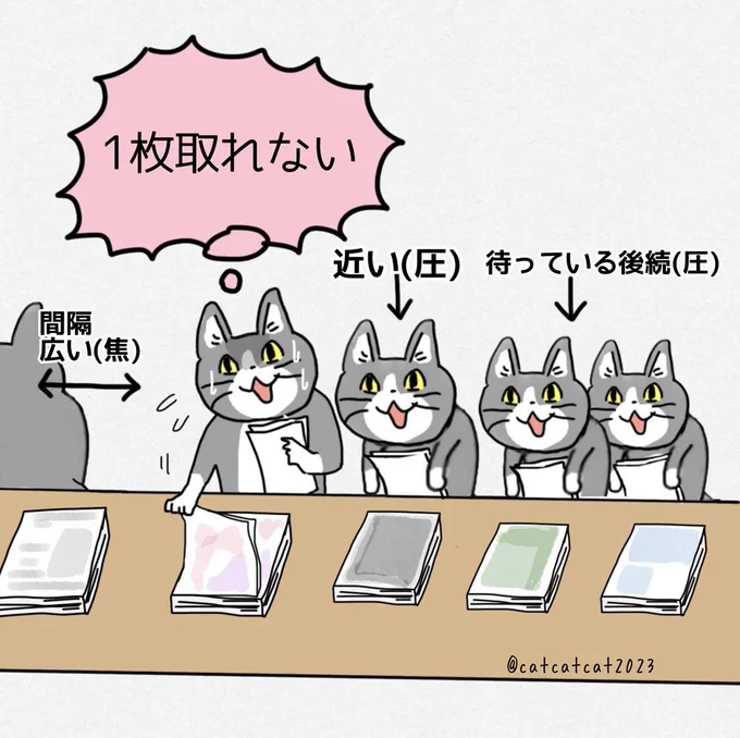 チラシ挟みのプレッシャーはソロの比ではない(当社比) 
