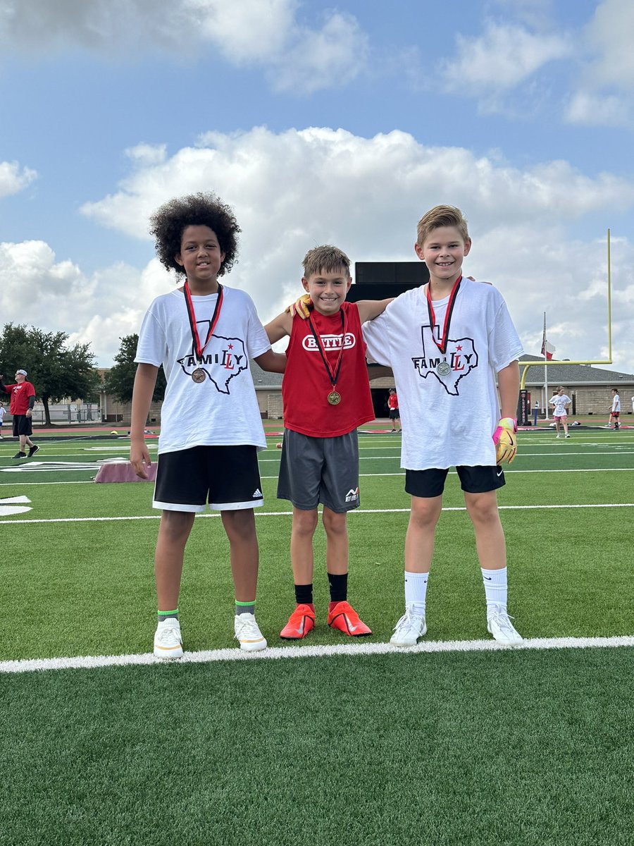 LOJO Football tweet media