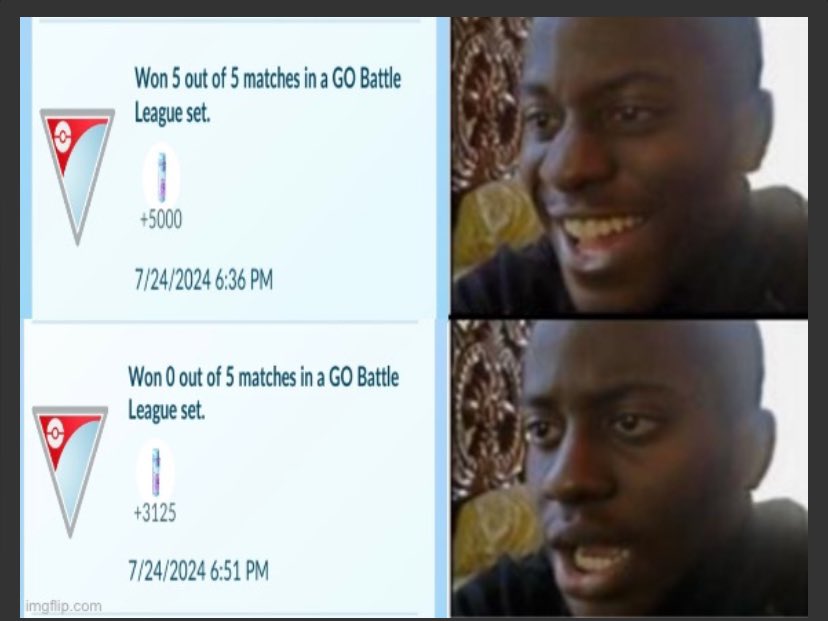 Maybe tomorrow we can hit Expert 🥴 Gira-O gaming be like that