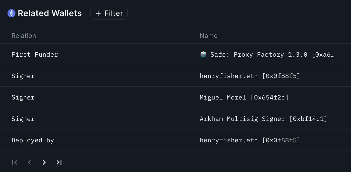 wait @ArkhamIntel

you want to "deanonymize the blockchain" yet the team's own ARKM holdings are moved off-chain?

so you can dump without people seeing onchain??

literally cannot make this shit up