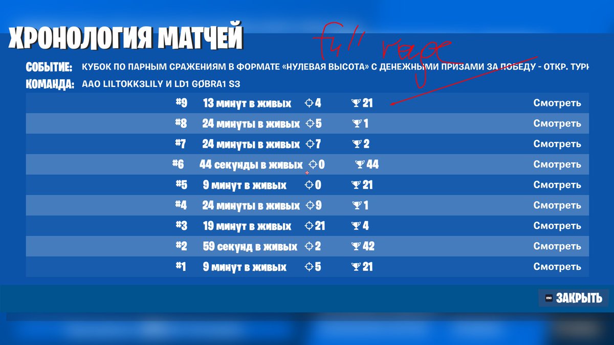 qualed brazil zb cc w/ <a href="/Gobra111/">Gobra1</a>