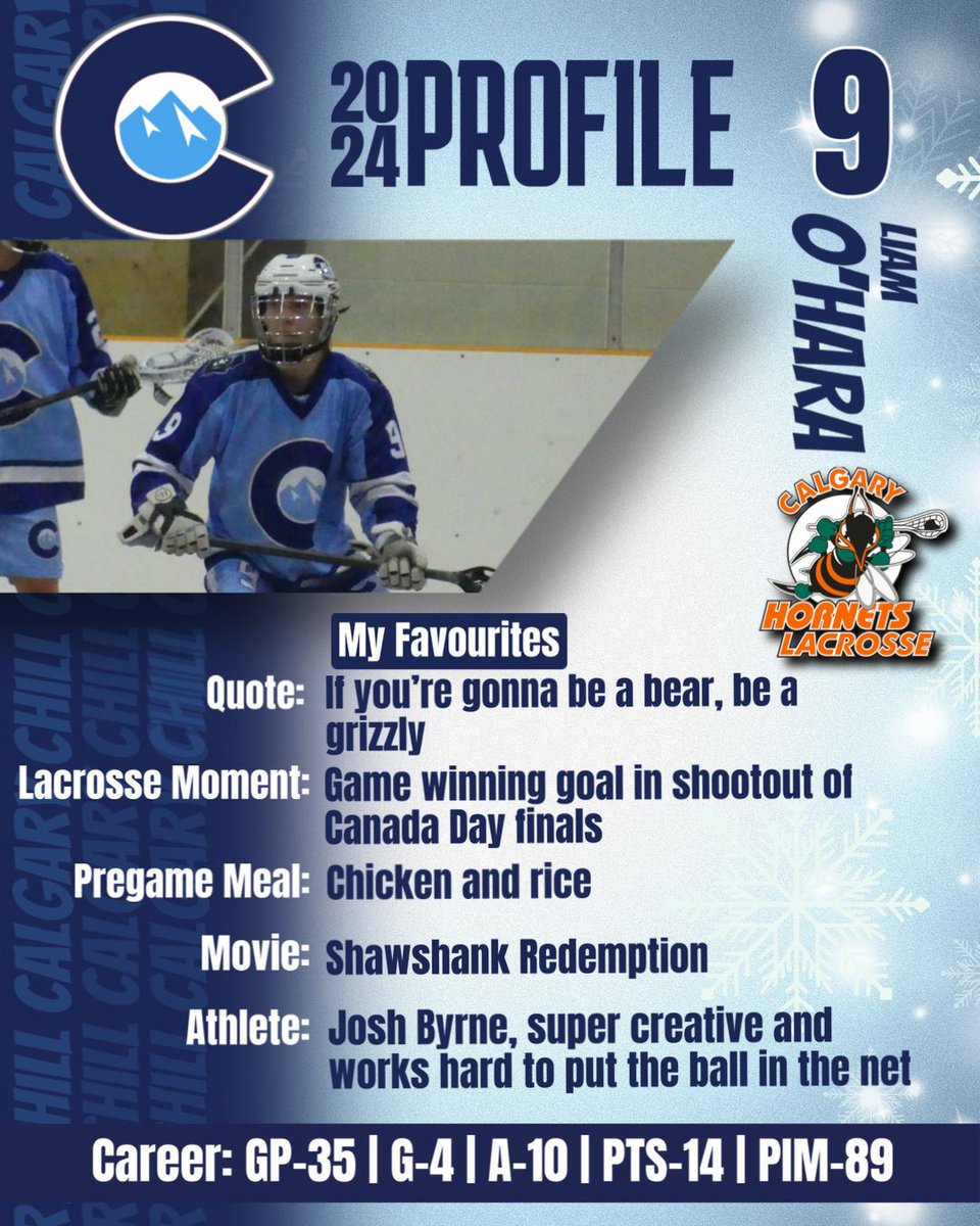 Calgary Chill Lacrosse Club tweet media