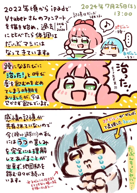 このシリーズ、躁の時に描くことが多いので、うつの時も投稿できるようになりたいなと…。頑張れ うつの私…(※ネガルンは言葉で想いを伝えるのが苦手) #ポジルン #ネガルン 