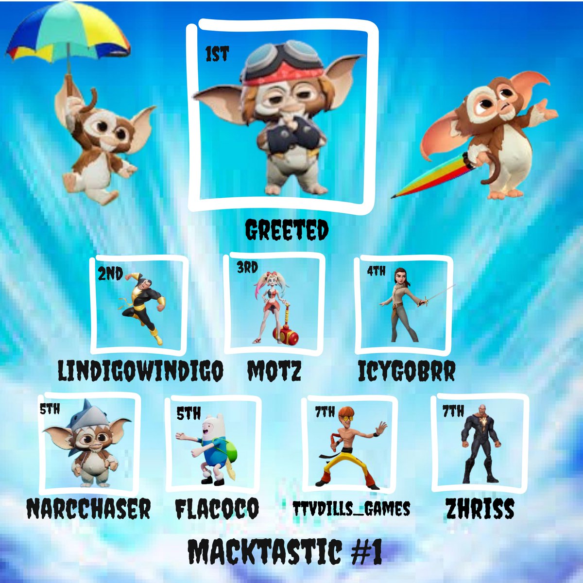 GOT 2ND IN MACKTASTIC TOURNY. I'LL GET MY FIRST DUB SOON DONT YALL WORRY<3