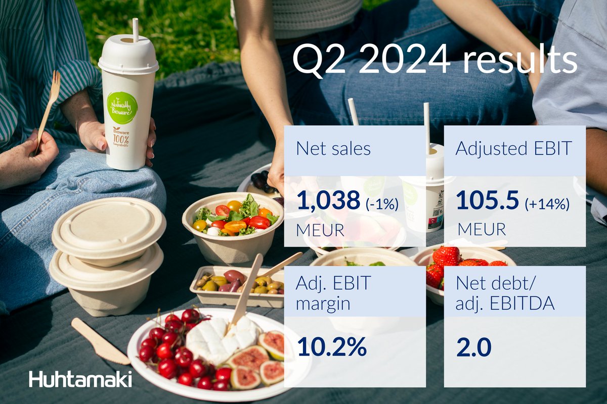 “We continue to drive our strategy by investing into our profitable core and rolling out our new sustainable solutions, while improving our competitiveness.”

Read our Half-Yearly Report H1/2024 ▶ huhtamaki.com/en/investors/r…

#HuhtamakiQ22024 #SustainablePackaging