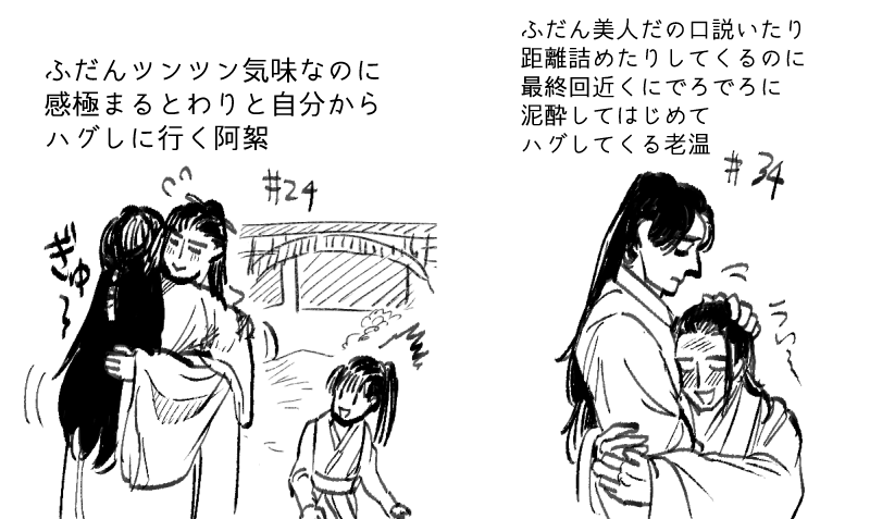 🏔️ 温周