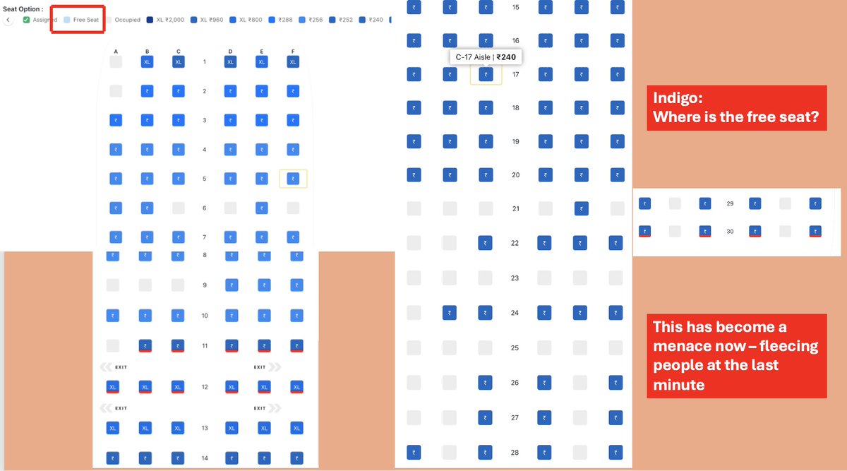 Folks below is illustration of today's <a href="/IndiGo6E/">IndiGo</a> seat roster to check in. There is a free colour code but no free seats are available. Even middle seats are chargeable! IndiGo is particularly notorious about this.

<a href="/DGCAIndia/">DGCA</a> what are you doing? Is this ethical?