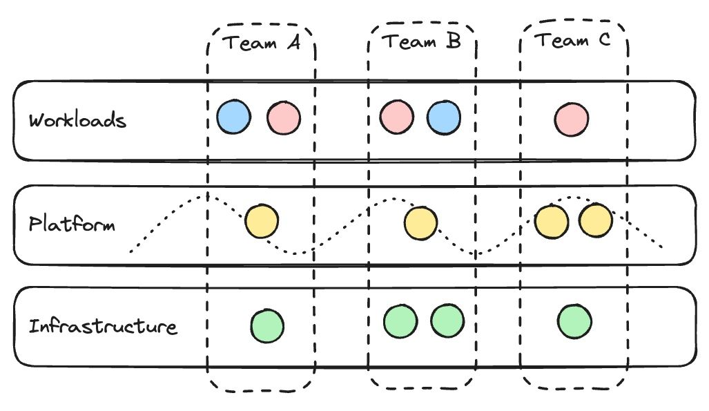 Markus Eisele tweet media