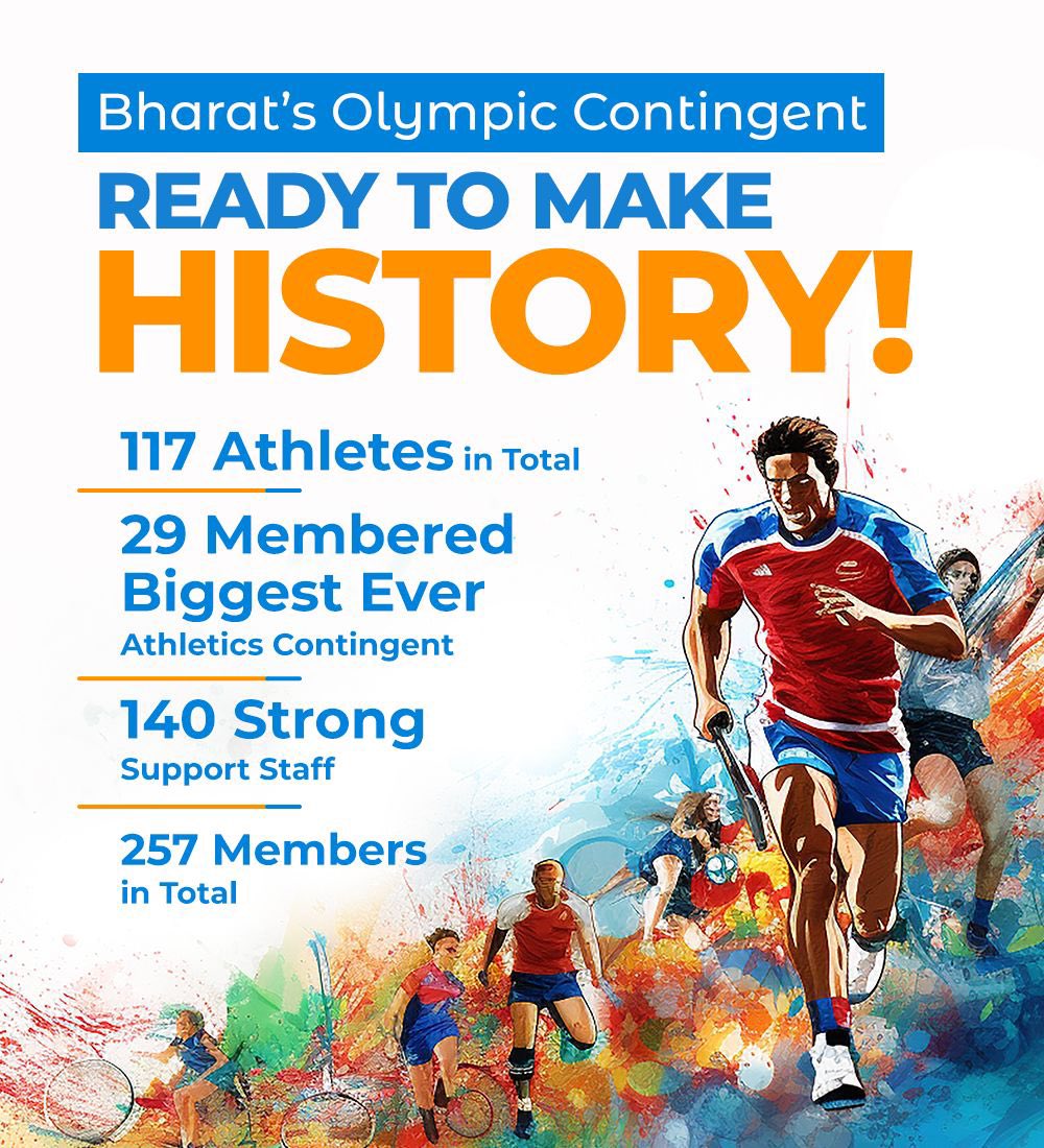 M_Lekhi's tweet photo. Wishing  all the very best to India's Olympic squad as they embark on their journey to glory in the 2024  Paris Olympics starting tomorrow. A team of 117 athletes set to make Bharat proud.
Jai Hind ! 🇮🇳🇮🇳 https://t.co/K9jNzarU1n