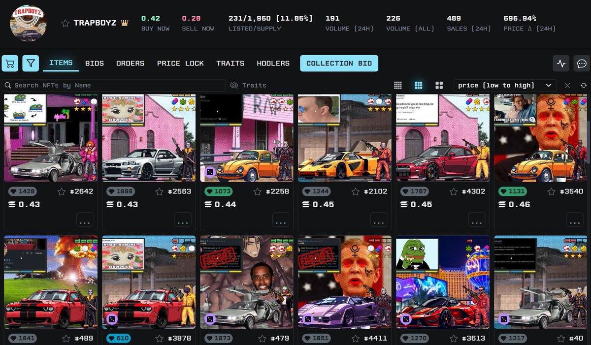 Did mentioned how <a href="/Trapboyzcorp/">TrapBoyz</a> will definitely gain volume in the next few days as long as <a href="/BandokidsSOL/">BandoKids 🫠🫵</a> is still in play 🫡

Trapboyz being the creator original collection will gain recognition at the end of the day.

0.052 to 0.42 current fp, seems like peple are slowly