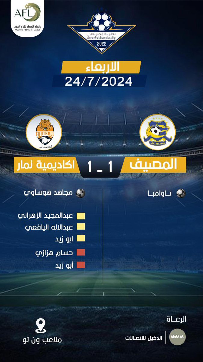 NamarSport's tweet photo. تعادلنا البارح هي النقطة السابعه في بطولة المونديال وبكذا نمار الى دور ال 16 🔥🔥 ونبارك لكم هذا التأهل وبأذن الله نكون في مراحل ابعد ونحقق المطلوب وفالنا الفوز في كل مره بأذن الله ❤️ https://t.co/mFhUadcX1C