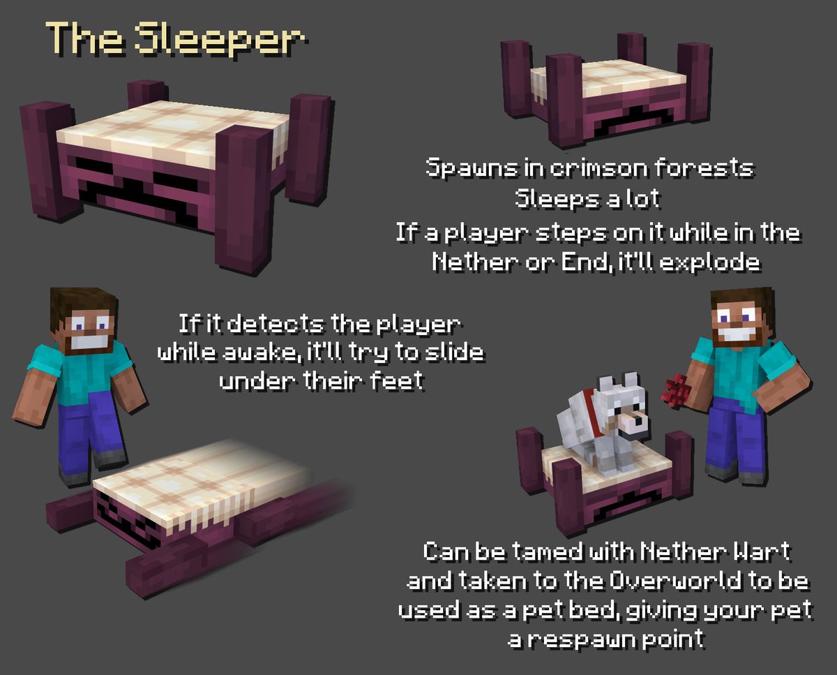 MelstarBruh's tweet photo. Okay I actually took this silly concept and made it a real thing, so here it is: The Sleeper (or "Eeper" as a cat account would call it) https://t.co/0PwlC7e75d