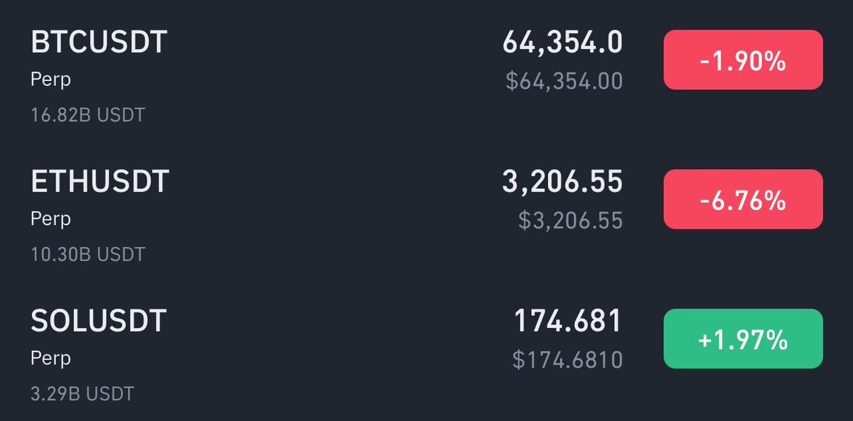 ETHEREUM HABIBI tweet media