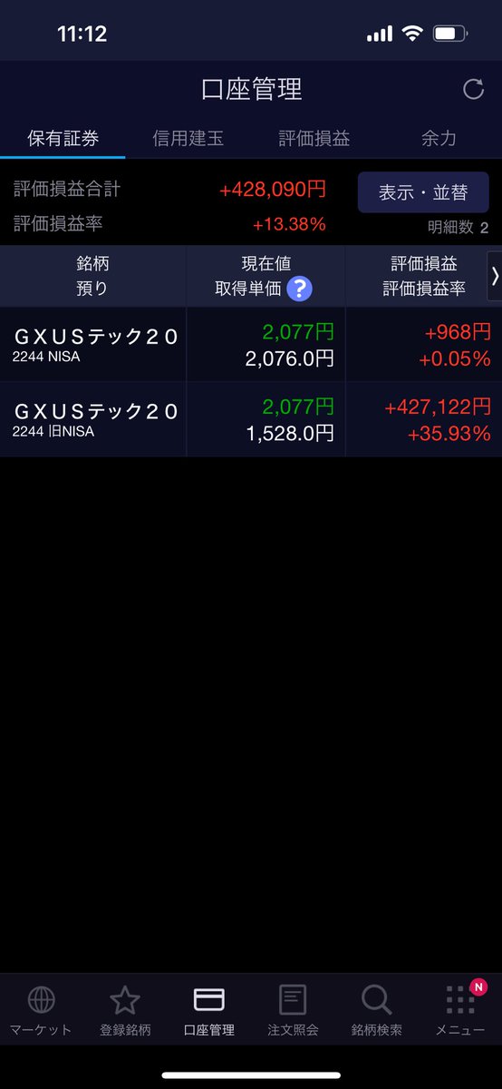 ここ1週間ほど急激な体調不良で日常生活送るだけでいっぱいいっぱい。
ジムに行く心の余裕もなく、、
原因がわかってきたのでとりあえず久々にポスト。
そして今日は待ちに待った、給料日！
新NISA  取得単価まであと1円‼︎
までいってるけど、今日買う？
来週にする⁇えーどうしよう！