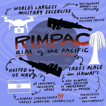 イスラエル海軍が参加するRIMPAC（環太平洋合同軍事演習）に反対する国際署名を呼びかける運動のバナー。ドローンやイスラエル国旗、銃などのイラストも。