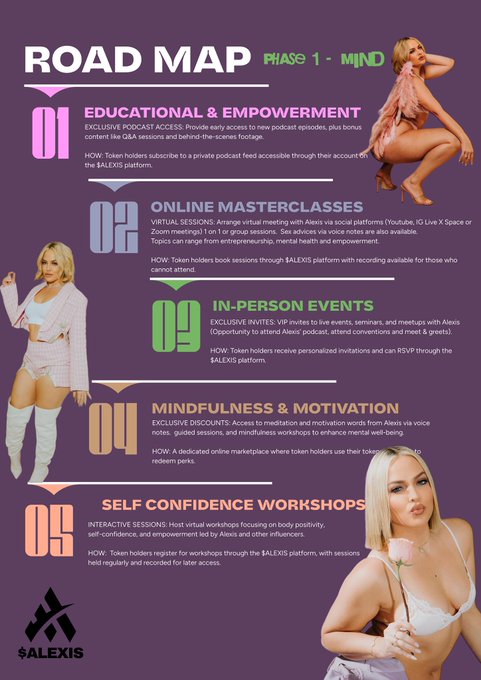 I’m releasing the very first phase of my Roadmap… this is just the beginning… 
No pressure! We ain’t