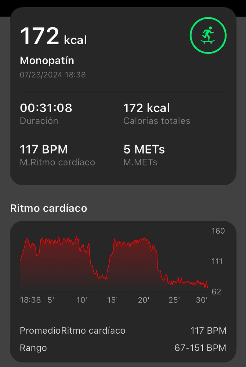 Un poco de skate hoy 🛹