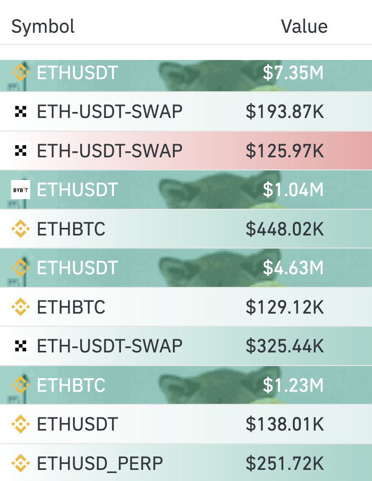 DEGEN NEWS tweet media