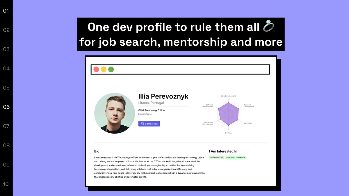 ai_picks's tweet photo. 🚀 Streamline your developer profile with HackerPulse! 🌟 Connect GitHub, LinkedIn, and more in one place. Boost your online presence today! Check it out at https://t.co/feeWfye81m #DeveloperProfile #OnlinePresence @real_prvz @GlebBraverma https://t.co/jonTuYTJfe