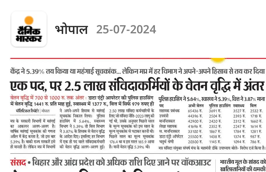 संविदा शोषण के भी अनेक रूप है

पहलेे ग्रेड पे निर्धारण में विसंगती
ओर अब महंगाई दर निर्धारण मे भी विसंगती

देश में जहाँ महंगाई दर 5.39% वही वित्त विभाग म.प्र. के अनुसार 3.87%
आखिर कब मिलेगी #संविदा_शोषण_से_मुक्ति
<a href="/DrMohanYadav51/">Dr Mohan Yadav</a>
<a href="/rshuklabjp/">Rajendra Shukla</a>
<a href="/JagdishDevdaBJP/">Jagdish Devda</a>
<a href="/jitupatwari/">Jitendra (Jitu) Patwari</a>
<a href="/aajtak/">AajTak</a>