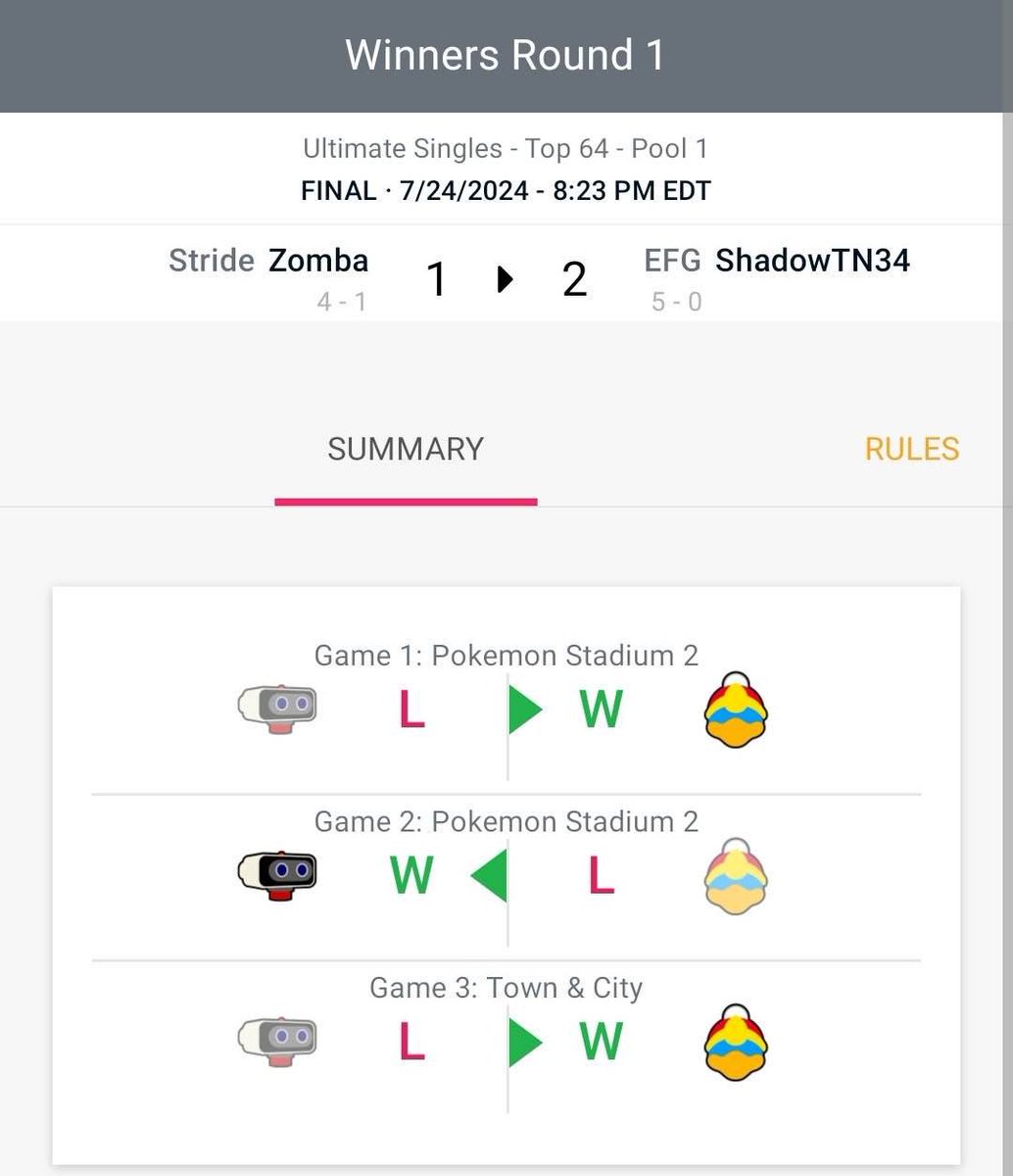 Sound of Perfervid (SoP) tweet media