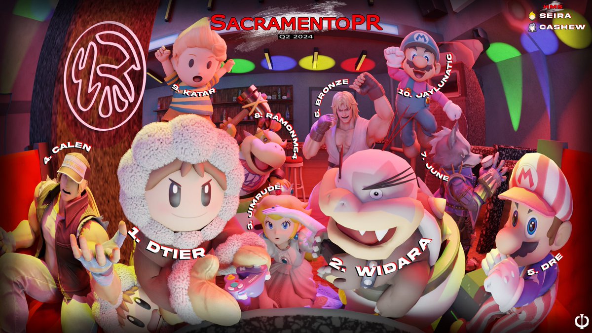 It was slightly delayed but I’m excited to announce Q2 of the Sacramento PR for 2024! 

Congratulation to everyone who made it 🤎