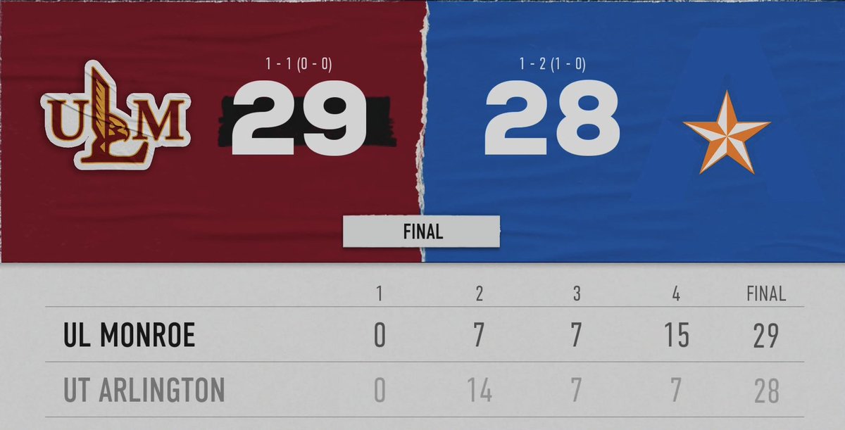 utacfb25's tweet photo. We have no words. On to next week… #buckem #mavup #UTA https://t.co/ufB2bXDE9m