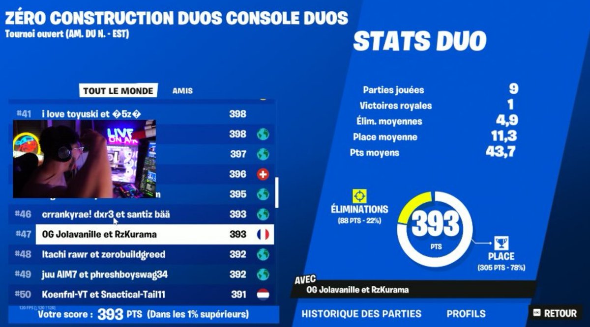 JoLaVanille's tweet image. LETSGOOOOO BABY QUAL EN FINAL DUO CASH CUP  AVEC LE MEILLEUR GITAN DU MONDE @FtnKurama 🦔🏆