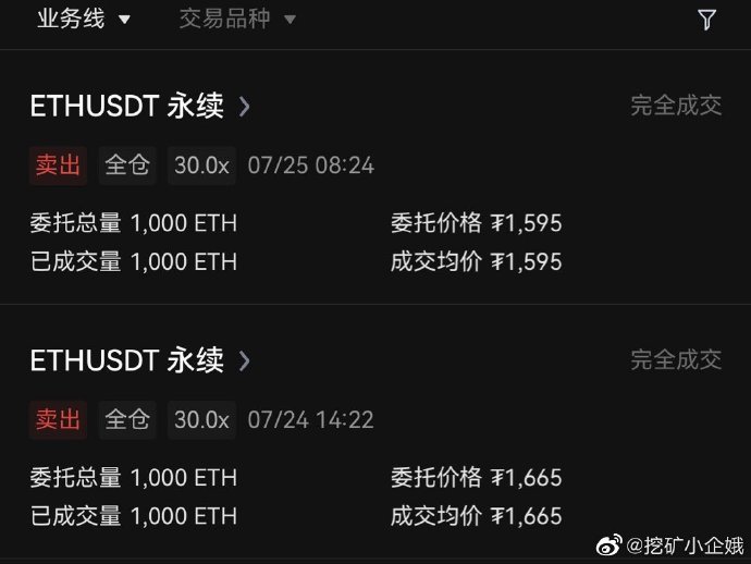 两年前的我这么叼，现在怎么亏成这个狗样子🥹🥹