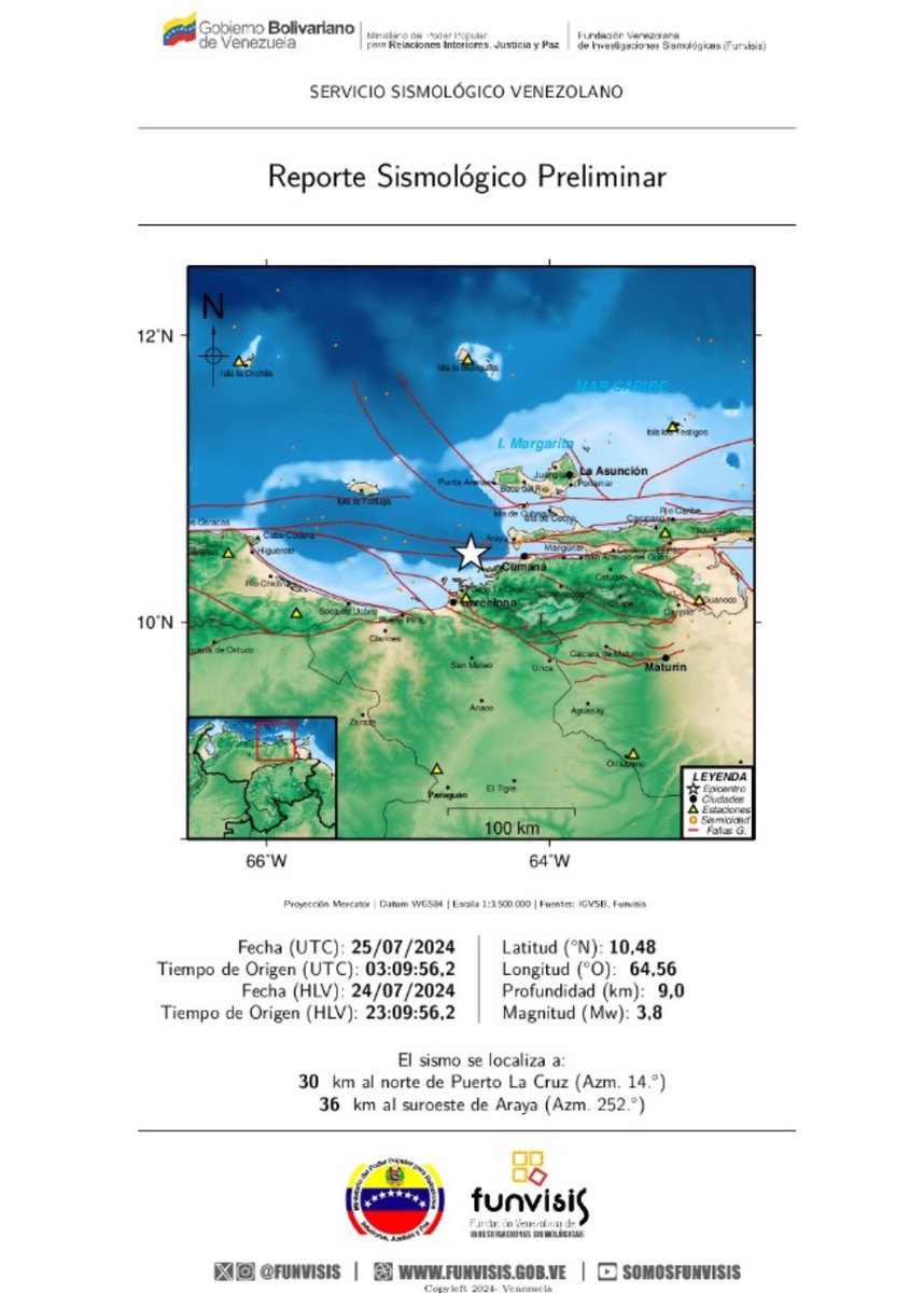 #SUCRE | Funvisis reportó un sismo de magnitud 3.8 durante la noche de este miércoles. 

El movimiento telúrico se registró 30 kilómetros al norte de Puerto La Cruz en el estado Anzoátegui y a 36 kilómetros al sureste de Araya en el estado Sucre

#24Julio #Alerta #Cumaná