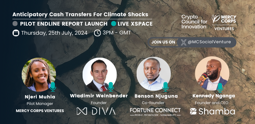 MCSocialVenture's tweet photo. MCV’s Crypto Venture Lab pilot endline report on anticipatory action leveraging blockchain for drought-impacted pastoralists in Kenya, is now live!  

Join us to reflect on the pilot, its outcomes, and the key learnings. 

Thursday, 25th July at 6PM GMT. https://t.co/8ebMwyBWX6 https://t.co/OV70L24Ds4
