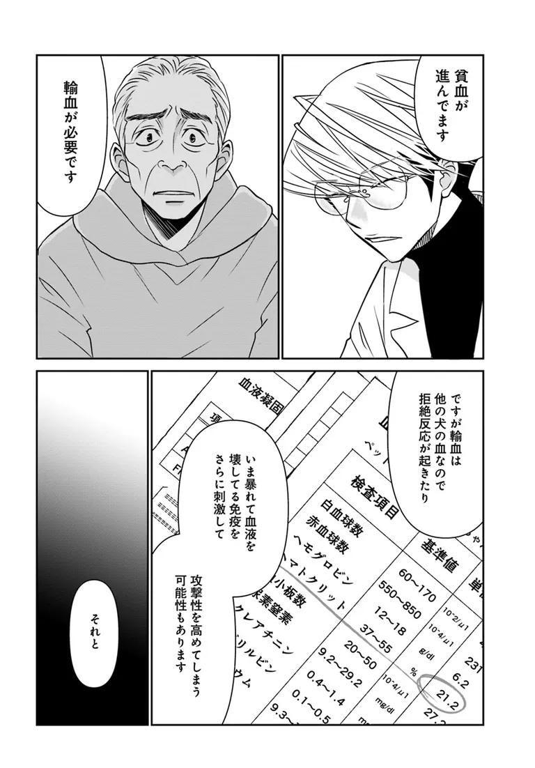 🔔更新情報🔔

『DOG SIGNAL』(作:みやうち沙矢@DogSignal)
第51話①を公開しました!
救急病院にリボンとともに向かい…🏥どうぞお楽しみください!

https://t.co/Vvr74hnoZs

#カドコミ #コミックブリッジ #うちのこシグナル 