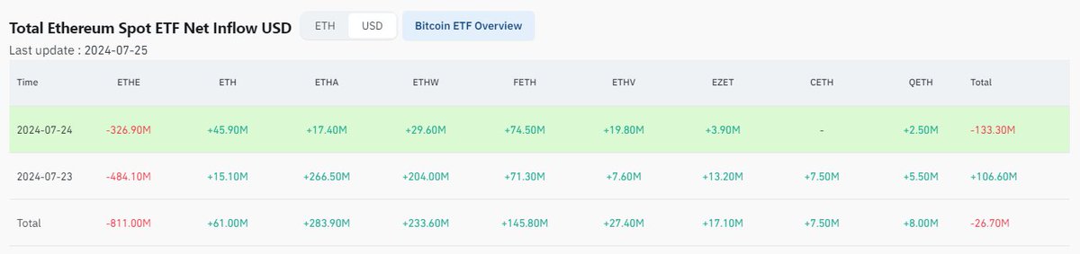 CPC Capital tweet media