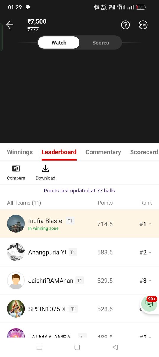 Upto 300 Members Cleansweep 🔥 #Dream11 #Dream11Team #moneymaking Join Telegram Link Pin 📌