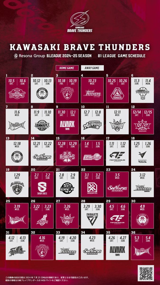 #りそなグループ B.LEAGUE 2024-25シーズン
全試合スケジュールを発表📢

今シーズンもホームゲーム30試合全てを #川崎市とどろきアリーナ で開催いたします⚡️😆

クラブのWEBサイトではスケジュール一覧のPDFもダウンロードできます📄
kawasaki-bravethunders.com/news/detail/id…

#川崎ブレイブサンダース #Bリーグ