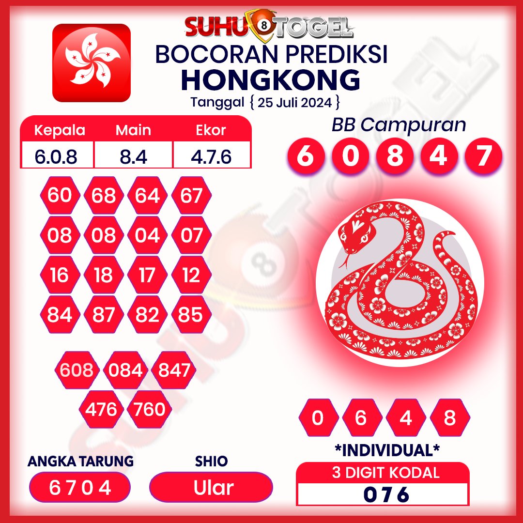 suhutogelcom's tweet photo. 📣 Prediksi Terakurat Sydney, Singapore, Hongkong Hari Rabu, Tanggal 25 Juli 2024, Silahkan Di Coba Di Suhutogel Semoga JP Bosku, SALAM SUHUTOGEL.  #prediksisuhutogel #suhutogel #togelhk #TogelDana #togelindonesia #prediksisgp #prediksisyd #prediksihk #prediksisingapore #syairhk https://t.co/O2kz4SRfFJ