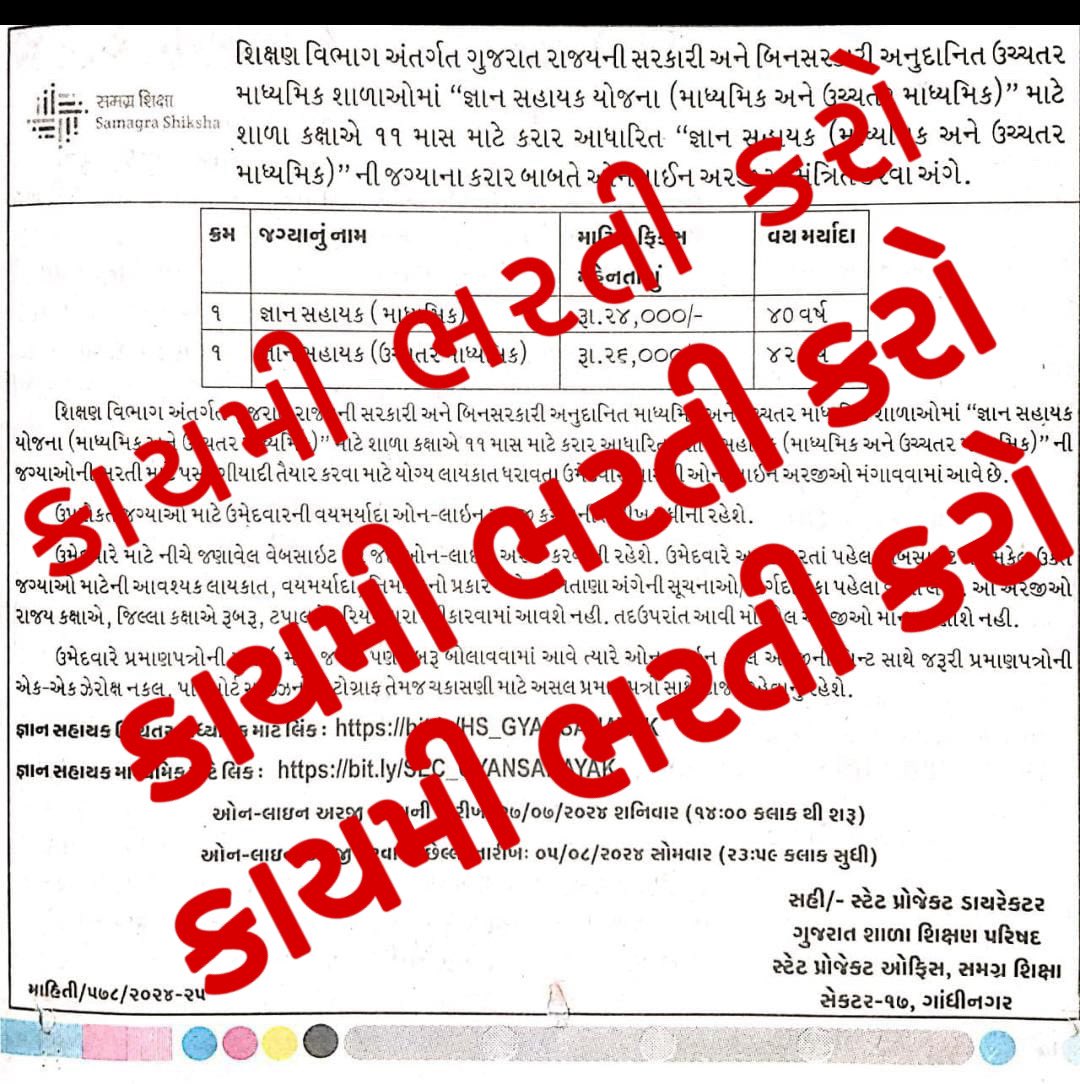 SandipSankhat's tweet photo. વાહ ગુજરાત સરકાર વાહ ધિક્કાર છે  તમારી નીતિ પર કાયમી શિક્ષક ની ભરતી ૨૪૭૦૦ જાહેર કરી પણ હજુ કોઈ Notification બહાર નહિ પડ્યું અને આ ફરી જ્ઞાન સહાયક ની જાહેરાત કરી છે,તમે શિક���ષણ નો સત્યાનાશ વાળી ને રહેશો એ નક્કી કરી લીધું છે.#गुजरात_मांगे_स्थाई_शिक्षक
@kuberdindor @irushikeshpatel https://t.co/wZDwDF19z5