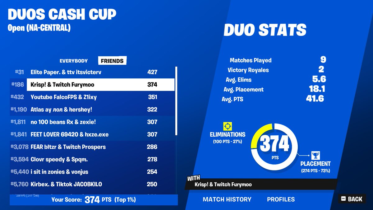 Twitch Furymoo tweet media