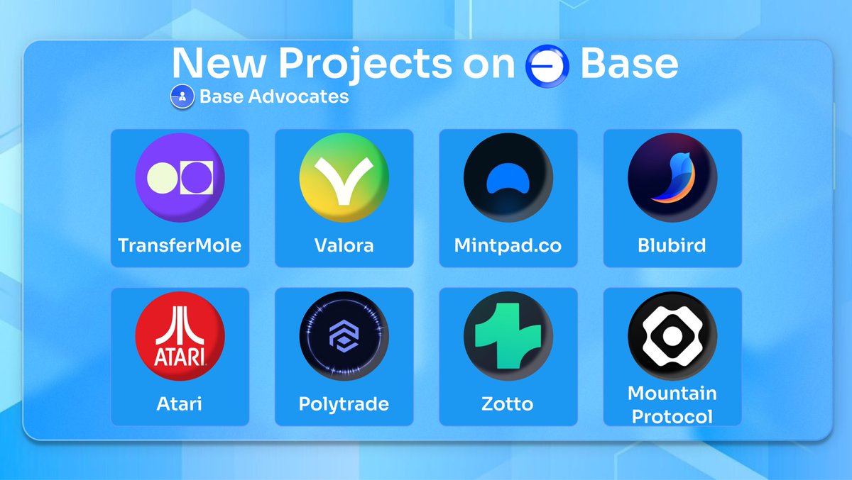 Base Advocates | For BASE 🛡️ tweet media