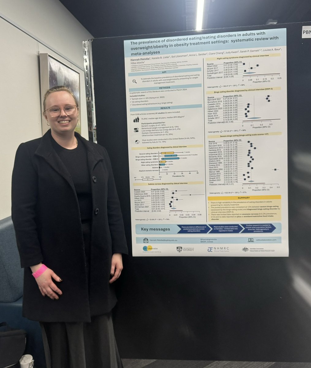 Hiba Jebeile (@hibajebeile) on Twitter photo Congratulations to our superstar PhD student <a href="/hannahgmelville/">Hannah Melville</a> on presenting your first prelim results from your systematic review on prevalence of #eatingdisorders in people presenting for #obesity treatments. Looking forward to seeing this complete and in print
<a href="/sydFMH_EMCR/">Sydney Health EMCR</a> Congratulations to our superstar PhD student <a href="/hannahgmelville/">Hannah Melville</a> on presenting your first prelim results from your systematic review on prevalence of #eatingdisorders in people presenting for #obesity treatments. Looking forward to seeing this complete and in print
<a href="/sydFMH_EMCR/">Sydney Health EMCR</a>