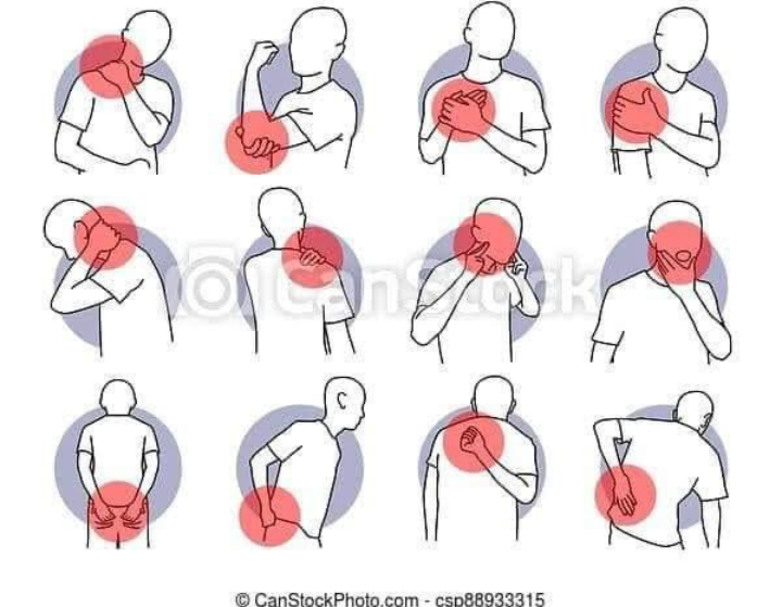flexiblenancy's tweet photo. Prophet Muhammad said: Place your hand at the place where you feel pain in your body and say Bismillah three times and seven times:* A'udhu billahi wa qudratihi min sharri ma ajidu wa uhadhiru.
I seek refuge with Allah and with His Power from the evil that I find and that I fear.

Repost for others 🙏