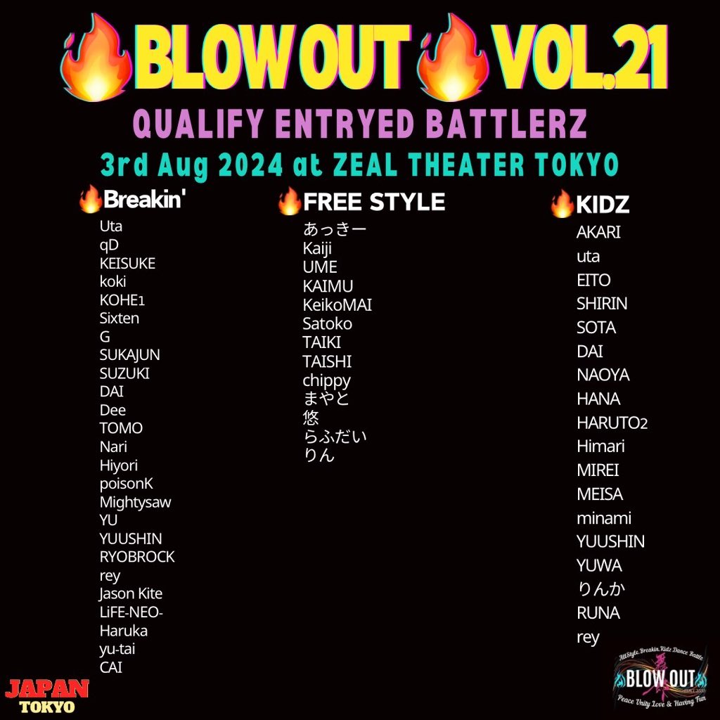 しば@バンコク在住Bboy tweet media