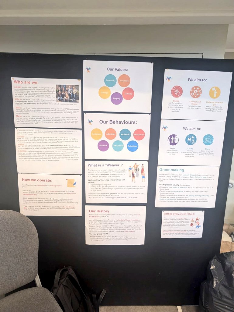 York Together tweet media