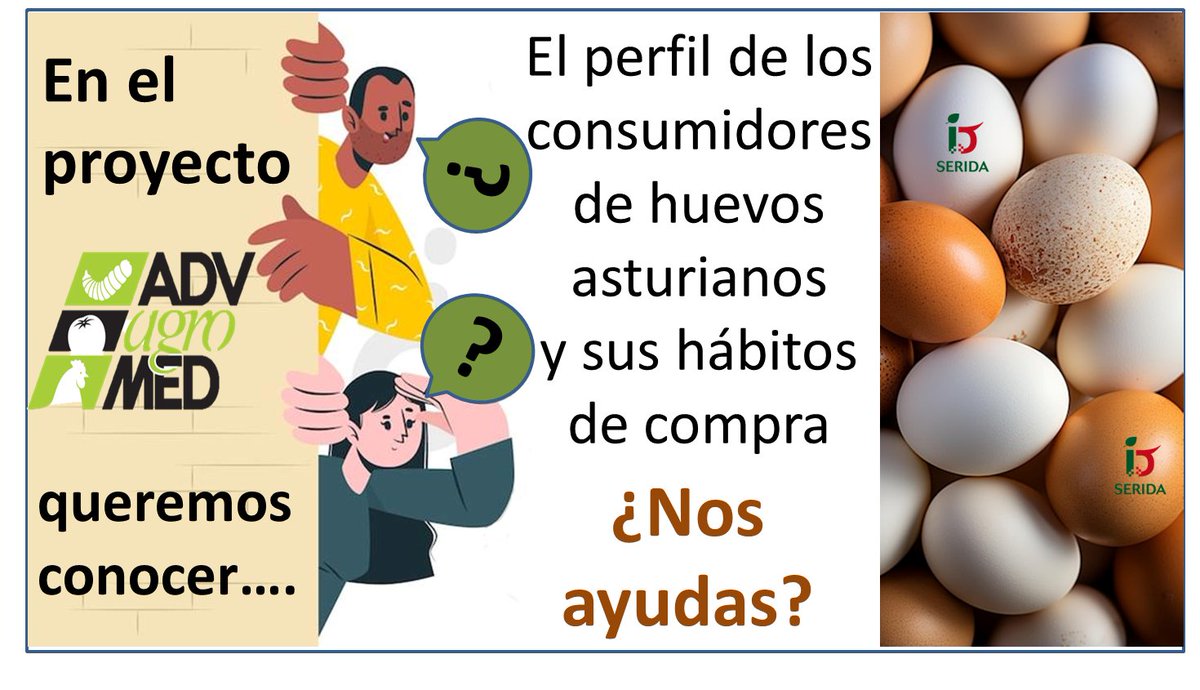 🐓En el proyecto #ADVAGROMED hemos preparamos esta encuesta para conocer mejor a los consumidores de 🥚🥚 y sus hábitos de compra. ¿Nos ayudas cumplimentándola? 👇
🔗forms.gle/Vkp8sDcBUQwVtr…

#SERIDA_NPF <a href="/NySA_SERIDA/">NySA-SERIDA</a> <a href="/AgEInves/">Agencia Estatal de Investigación</a> <a href="/eu_next/">NextGenerationEU</a> <a href="/P_Recuperacion/">Plan de Recuperación</a>