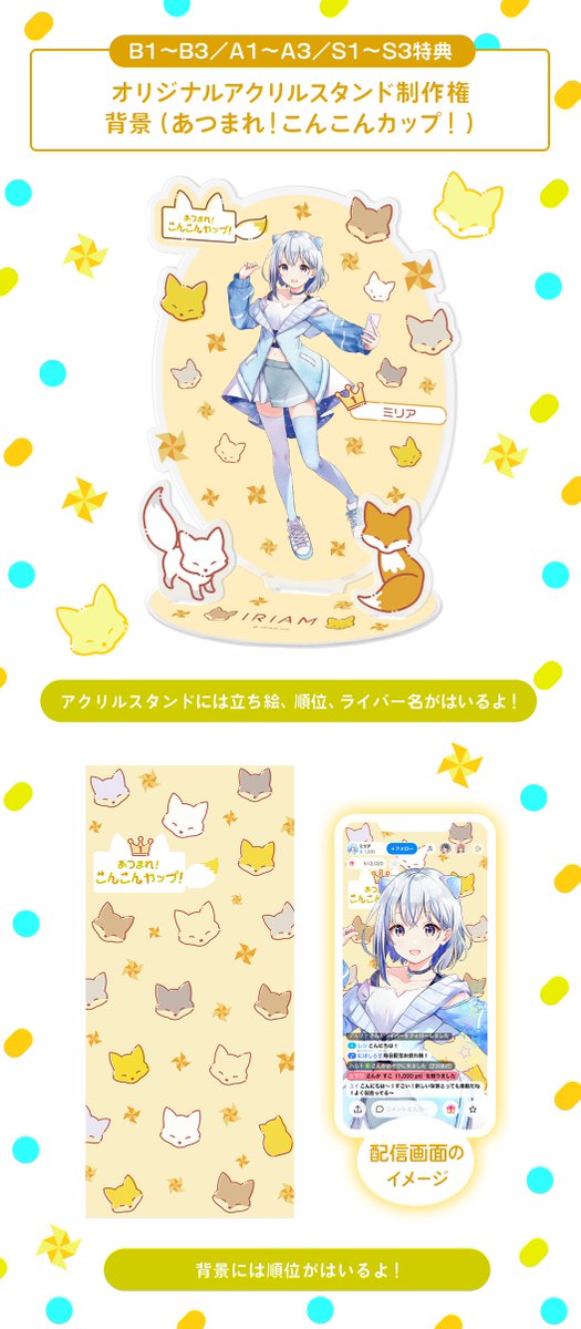 予告🏳あつまれ！こんこんカップ！】 C1~C3／C4~C5／B1~B3／A1~A3／S1