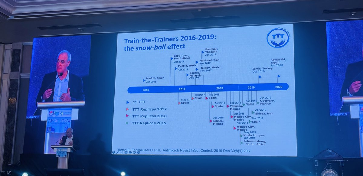ermiratartari's tweet photo. .@DidierPittet The global train-the-trainer program on #handhygiene has created a powerful snowball effect! From local champions to global change-makers, aiming to practices #infectionprevention #APSIC2024 #TrainTheTrainer https://t.co/R1KwFtxyFf https://t.co/Ow17mIJ5OE