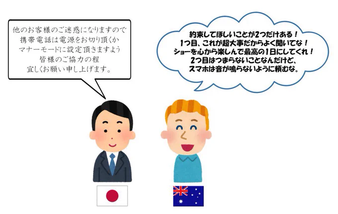 一緒に働いてるオーストラリア人、みんなプレゼンが本当に上手。同じことを伝えるにしてもこんな感じ。