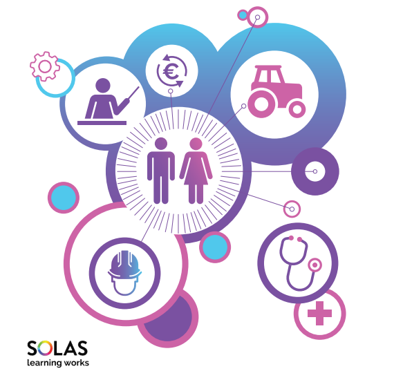 Our Summer Skills Bulletin 2024, compiled by SOLAS' Skills and Labour Market Research Unit (SMLRU), provides valuable insights for those examining ways to reduce gender segregation in the Irish labour market - Read more at🔗solas.ie/reducing-gende…